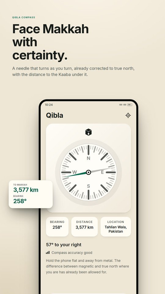 The Qibla compass pointing to the Kaaba, with the distance to it