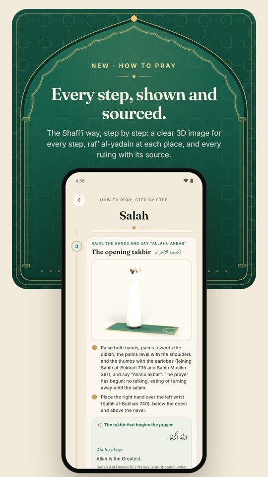 How to pray: a clear 3D image for every step